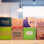 Meal Kit Delivery Services